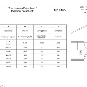 Mc-Step Thermo Loft Staircase