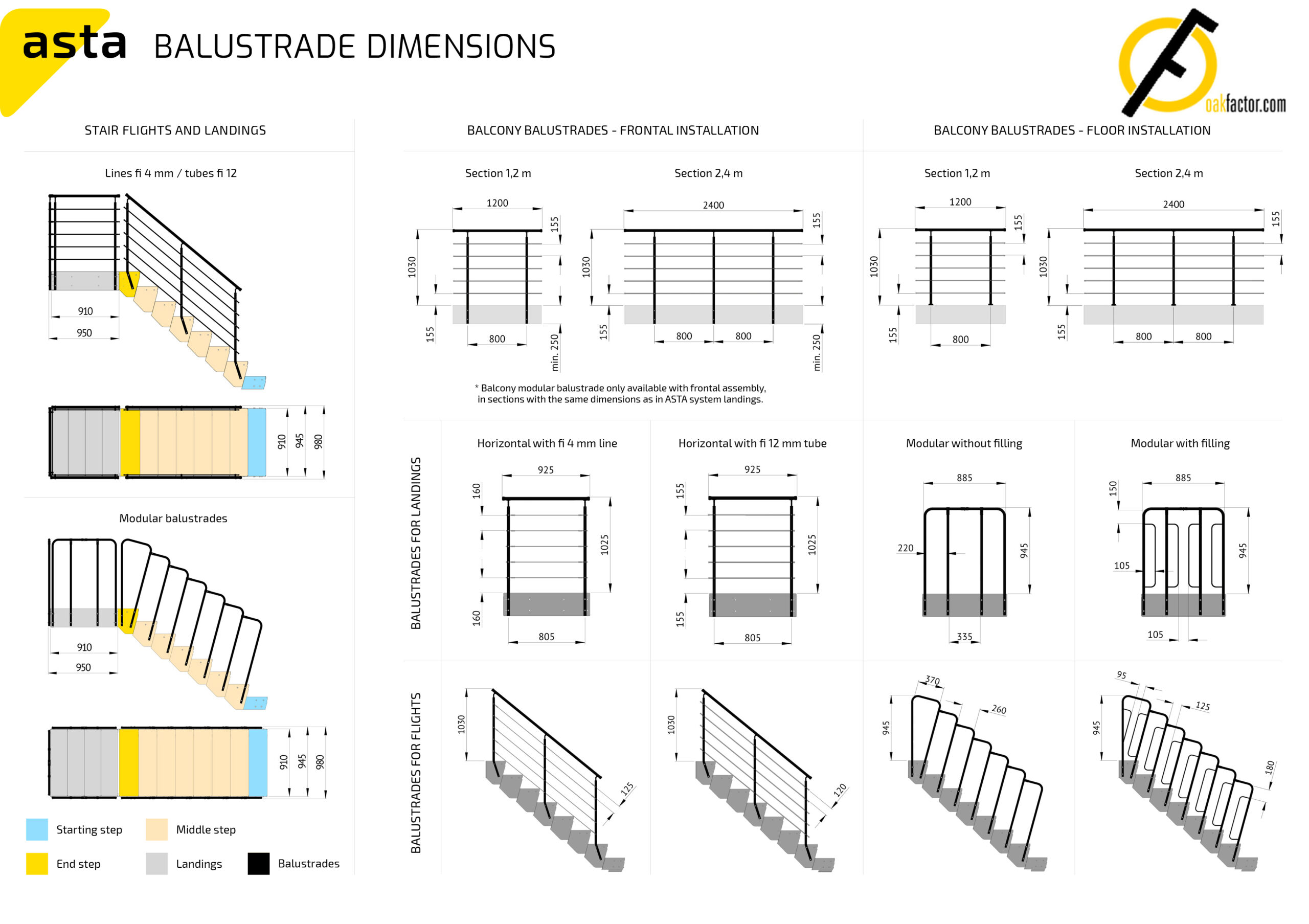 CONFIGURATOR – CUSTOMIZE YOUR ASTA STAIRS